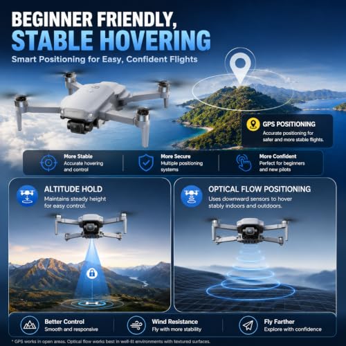 Holy Stone HS360D 4K UHD Camera Drone for Adults, Under 249g Foldable FPV RC Quadcopter with 80 Min Flight Time and 20,000 ft Long Range