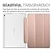 kwmobile Ultra Slim Smart Cover for Asus ZenPad 10 in rose gold transparent