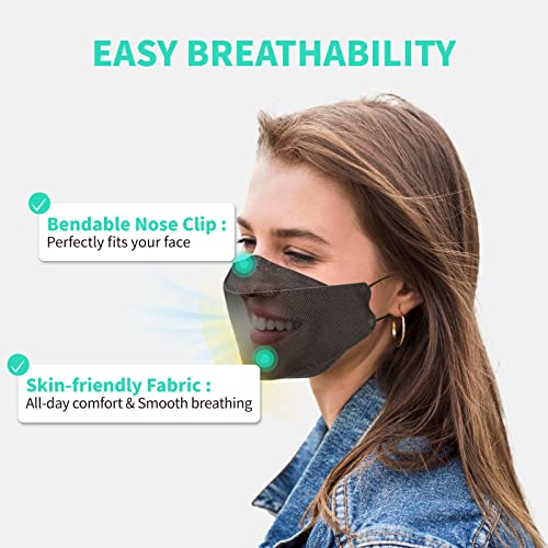 Medtecs KF94 Mask 20 PCS Individually Wrapped Face Masks, 3D