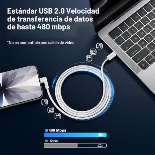 Cable USB C a USB C[2Pack 2M] 60W Cable Carga Rapida Tipo C 90 Grados PD
