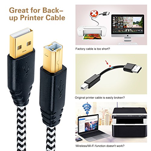 Printer Cords, Besgoods 2-Pack 10ft/3m Extra Long Braided USB 2.0 Printer Scanner Cable - USB A Male to B Male Cable Cord for printer, scanner, White