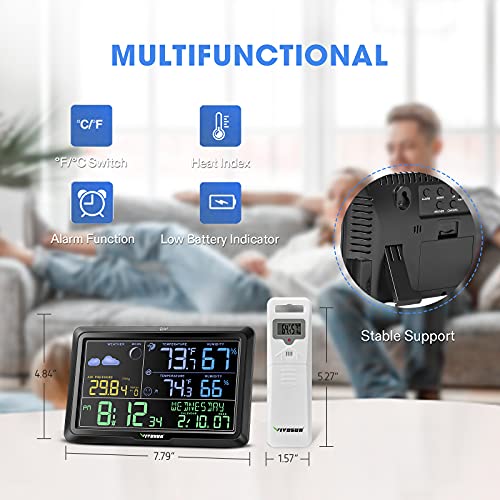 VIVOSUN Wireless Weather Station, Indoor Outdoor Thermometer Hygrometer