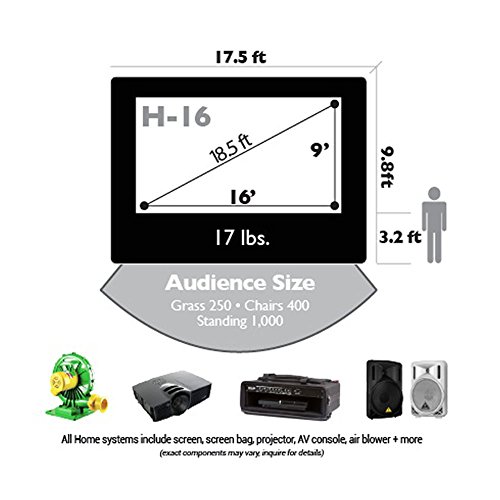 cool items on amazon related to Electronics collection of amazon items that are Home Theater Systems, Above $200, cool items