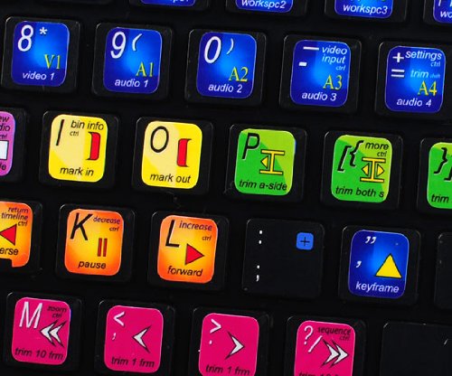 AVID MEDIA COMPOSER KEYBOARD STICKERS