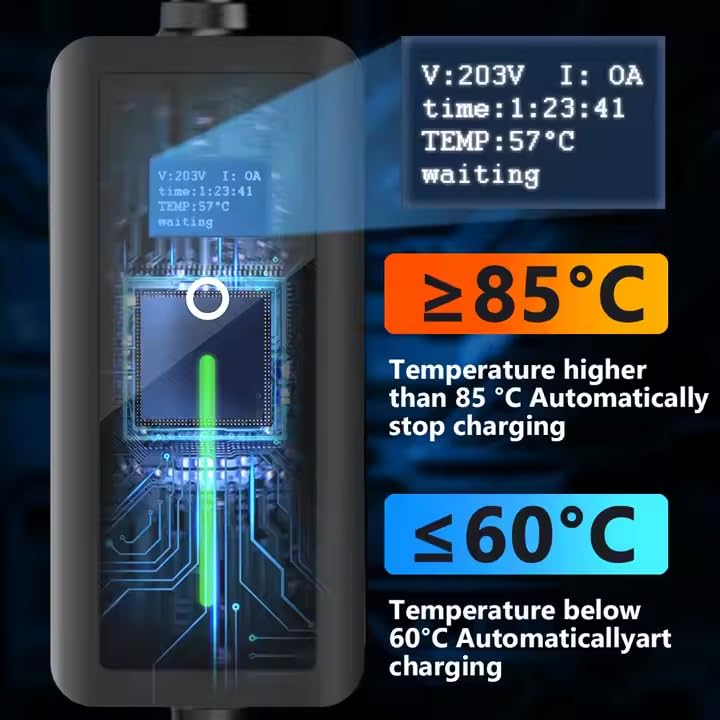 Premium EV Charger Type 1 (J1772) 32A 7kW | 5m Cable | CEE Adapter | Weatherproof | LCD | For Nissan Leaf, Chevy Bolt, Ford, Hyundai Ioniq, Kia, and More Type-1 EVs
