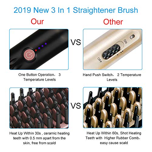 Hair Straightening Brush, Beard Straightener Brush, VEGKEY 3-in-1 Ionic Straightening Comb with Anti-Scald Feature Heat Resistant Glove Adjustable Temperatures, Ceramic Hair Comb for Men Women