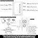 Fnado F2-U [Learning Code] 3-in-1 Universal Ceiling Fan Lamp Remote Controller Kit & Timing Wireless Remote Control For Hunter/Harbor Breeze/Westinghouse/Honeywell/Other Ceiling Fan