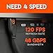 ECHOGEAR 4ft Braided 4k HDMI Cable - Supports HDR, 4K & 120fps Refresh Rate On PS5, Xbox Series X, & Other Devices - Gold Plated Connections & 48gbps Bandwidth