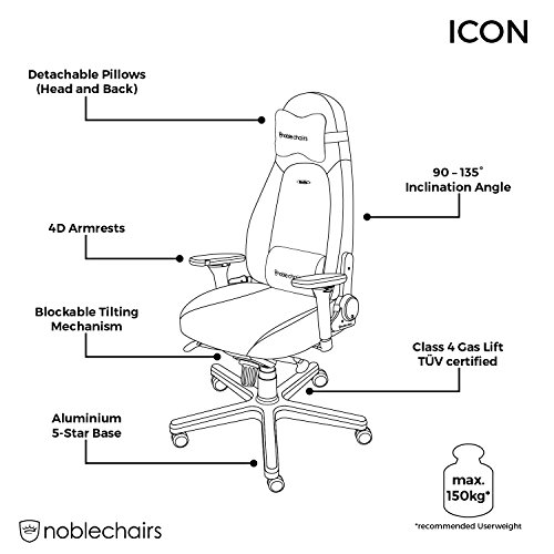 Noblechairs ICON, disegno Noblechairs ICON, disegno