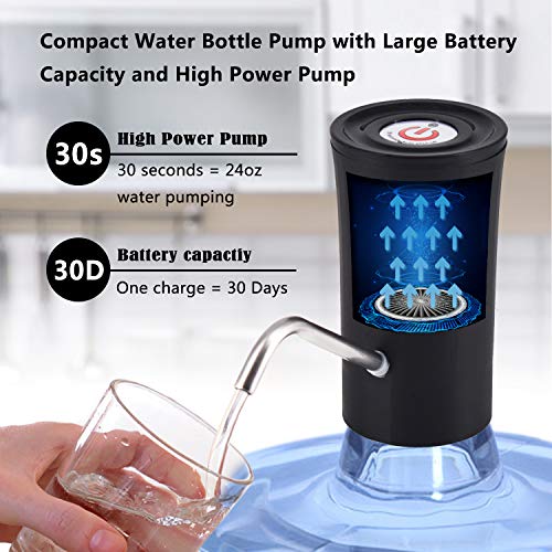 Water Bottle Pump for 5 Gallon Bottle, USB Charging with Automatic Shut Off Function