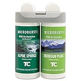 Rubbermaid Commercial 3485950 Microburst Duet 2-Fragrance Aerosol Odor Control Air Care System, Fragrance Refill, Alpine Spring/ Mountain Peaks
