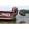 Norestar-Outboard-Motor-BracketKicker-Mount-for-Boat-Motors