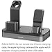 Conido 3 in 1 Charging Stand Compatible Apple Watch iPhone AirPods Charging Docks Holder 6-Port USB Chargeable Stand Compatible iWatch Series 3/2/1, iPhone X, 8, 8 Plus, 7, 7 Plus, 6, iPad Mini, iPod