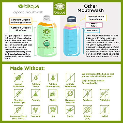 Blisque Organic Mouthwash *New Improved Formula* 1 Bottle with Aloe