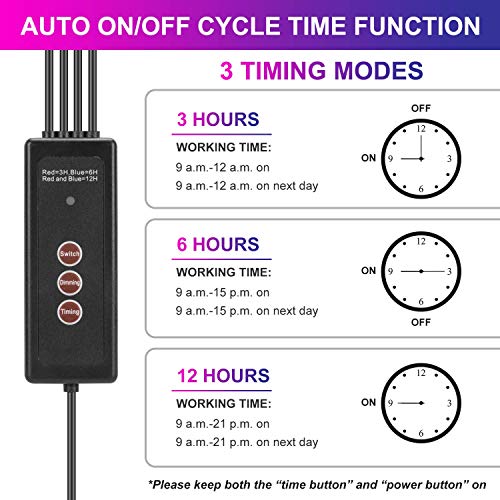 Cannabis Grow Supplies LED Grow Light, Timing, 5 Dimmable Levels