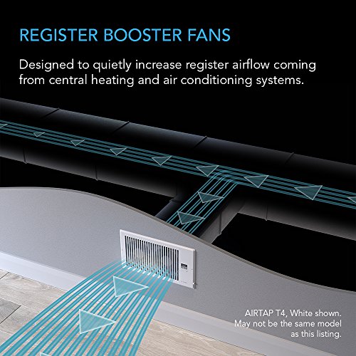 CHEAP AC Infinity AIRTAP T4, Quiet Register Booster Fan with Thermostat