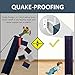 Furniture Straps Baby Proofing Furniture Anchors, Earthquake Resistant Metal Straps, Anchor Furniture to Wall Keeping Baby Pet Safety from Falling Furniture (6 Pack)