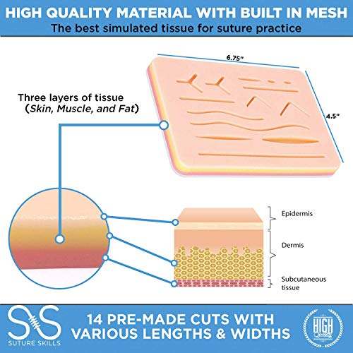 6 Suture+Professionals+Residents+Physician+Assistant