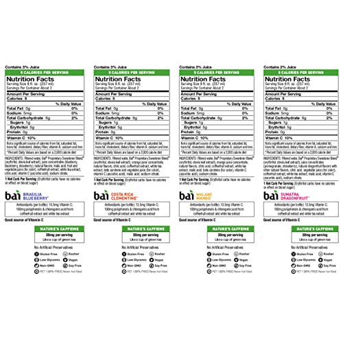 Bai Flavored Water, Rainforest Variety Pack, Antioxidant Infused Drinks, 18 Fluid Ounce Bottles, 12 Count, 3 Each of… - Image 7