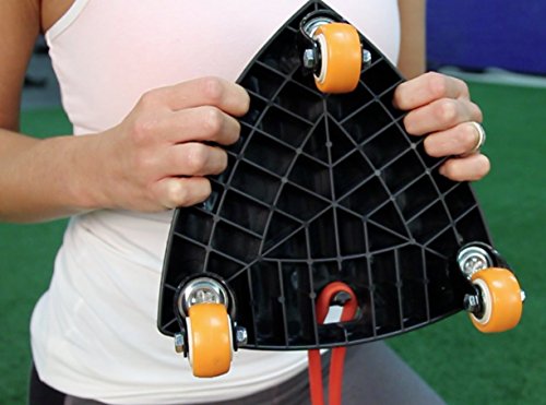 Core Coaster Resistance Band - //coolthings.us