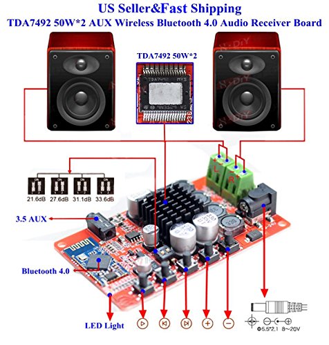 (KaleidoScope) TDA7492 50W2 AUX Wireless Bluetooth 4.0 Audio Receiver Digital Amplifier Board