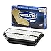 Purolator A35403 PurolatorONE Advanced Engine Air Filter Compatible With Select Acura and Honda