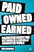 Paid, Owned, Earned: Maximising Marketing Returns in a Socially Connected World