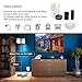 Wifi Plug, SZMDLX 1 Pack Smart Plug Smart Outlet Timer Socket Wifi Switch Timing Function Remote Control by Smartphone or Amazon Alexa Google Home No Hub Required