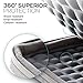 MacBook Air 13 Inch Case 2018 Release A1932, Nacuwa 360° Protective Sleeve for 2018 New MacBook Air 13-inch |13 inch New MacBook Pro A1989 A1706 A1708 - Shockproof,Spill-Resistant Handbag Case