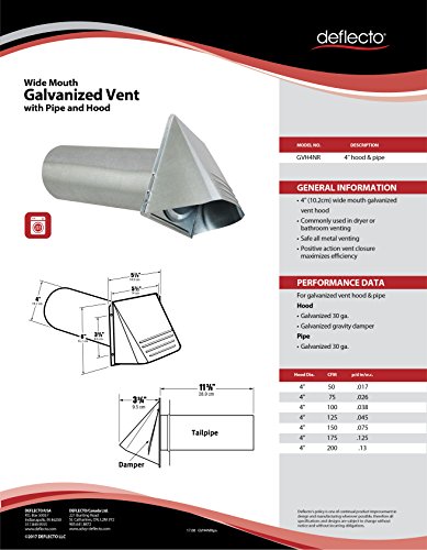 Deflecto Dryer, Wide Mouth Galvanized Vent Hood, 4