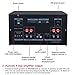 KEiiD CD Player with 4-Way 4x20W Amplifier 4.0 Output,Built-in Bluetooth Receiver USB SD MP3 3.5mm AUX Line-in Remote Control LCD Display, RCA and 3.5mm Headphone Jack Outputthumb 3