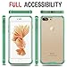 iPhone 7 Case,bonsalay Protective With Bumper Swees Crystal Clear PC Back TPU Bumper Shockproof Drop Protection Cases Cover, Slim Thin Fit Clear Protective Case For Apple iPhone 7(2016)- Mint Green