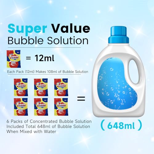 Tecnock 3 Pack Automatic Bubble Guns for Kids, 12 AA Batteries Included, 3 Solution Bottles and 5 Refills, Lightweight, Leak-Proof, Birthday and Party Gift
