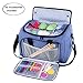 Teamoy Knitting Bag with Inner Detachable Divider, Yarn Storage Crochet Bag for Unfinished Projects, Crochet Hooks and Other Accessories, Dark Blue