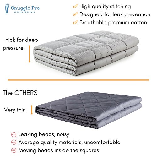Snuggle Pro Premium Adult, Teens, Children Weighted Blanket, 15lbs