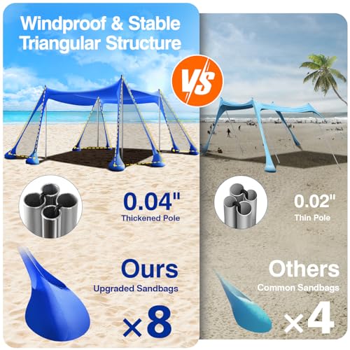 Rhino Valley 3 x 3 m Ultra Stable Portable Beach Tent, UV Protection UPF50+ Super Windproof Beach Tent with 8 Fillable Sand Anchors and 4 Aluminium Rods