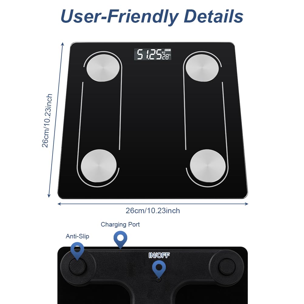 View 2