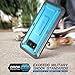 SUPCASE Unicorn Beetle PRO Series Phone Case for Samsung Galaxy S8, Full-Body Rugged Protective Case for Galaxy S8 2017 (Blue)
