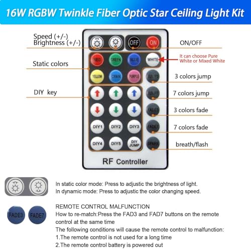 DEWEL Fiber Optic Light, 16W RGBW Starry Sky, 450pcs 0.75mm*2m LED for Home/Car, 28 Key Remote Control/Starry Sky Ceiling Lights Kit for Ceiling Room Decor