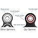 URSKY Tri Fidget Hand Finger Spinner high speed Stress Anxiety Release Reducer Toy -Perfect For ADD, ADHD, Anxiety, and Autism