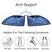 Skyfoot’s 3/4 Orthotics Shoe Insoles - Arch Support Correct Over-Pronation, Fallen Arches, Flat Feet Metatarsal Support Insoles (L - W11-12.5 | M9.5-11)