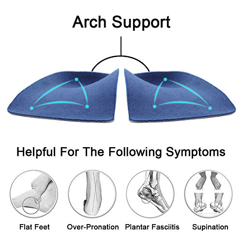 Skyfoot’s 3/4 Orthotics Shoe Insoles - Arch Support Correct Over-Pronation, Fallen Arches, Flat Feet Metatarsal Support Insoles (XS - W5-6.5 | M3.5-5)