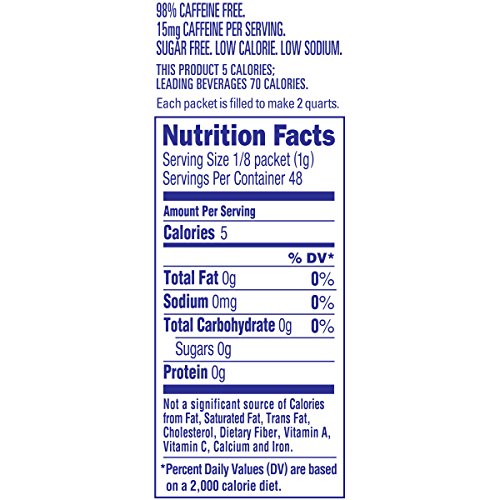 6 Crystal+Light+Pitcher+Packets+Canisters