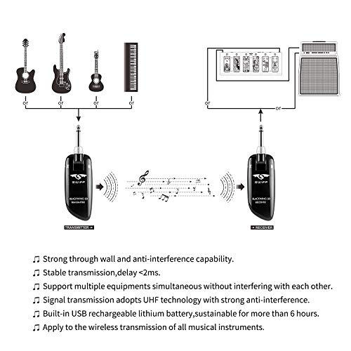 Swiff New UHF Blackwing Design Rechargeable Guitar Wireless Transmitter Receiver System - Max. 50M Transmission Range for Electric,Bass & Guitar (Black)