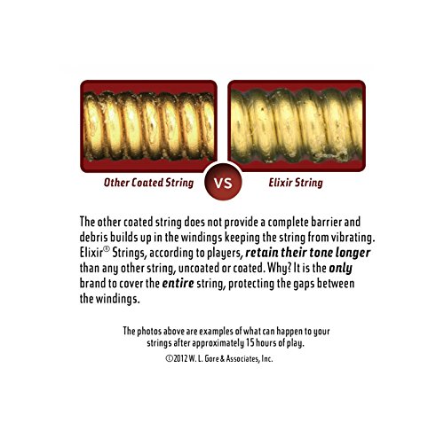 Elixir Light Nanoweb Electric Guitar Strings 2-Pack (Standard)