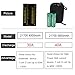 21700 Battery 4000mAh, Shockli IMR 21700 High Drain 30A 3.7v Rechargeable Li-ion Battery (2 pcs) - Ideal for Moderate Current for Capo, Pico