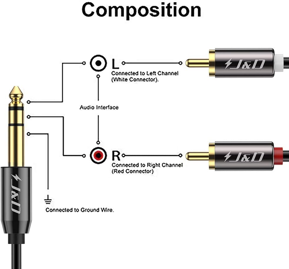 J&D 1/4 inch TRS to Dual RCA Audio Cable - Image 3