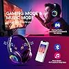 Bluetooth-Headphones-with-RGB-Light-Vogek-Stereo-Wireless-Headphones-Over-Ear-with-Built-in-Mic-Deep-Bass-and-40H-Playtime-Lightweight-Foldable-Headset-with-Wired-Mode-for-Travel-Home-Office-Game Bluetooth Headphones with RGB Light, Vogek Stereo Wireless Headphones Over Ear with Built-in Mic, Deep Bass and 40H…