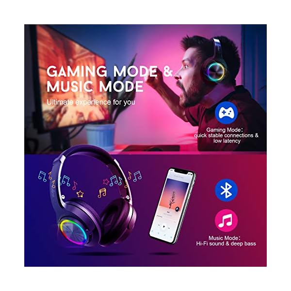 Bluetooth-Headphones-with-RGB-Light-Vogek-Stereo-Wireless-Headphones-Over-Ear-with-Built-in-Mic-Deep-Bass-and-40H-Playtime-Lightweight-Foldable-Headset-with-Wired-Mode-for-Travel-Home-Office-Game Bluetooth Headphones with RGB Light, Vogek Stereo Wireless Headphones Over Ear with Built-in Mic, Deep Bass and 40H…
