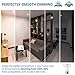 Hyperikon PAR20 LED Bulb Dimmable 8W (50W Equivalent), Flood Light Bulb, 4000K (Daylight Glow), 1 Pack